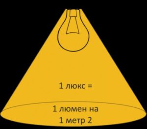 картинка лампа