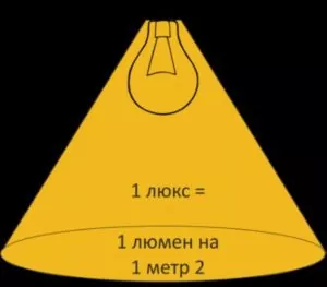 картинка лампа